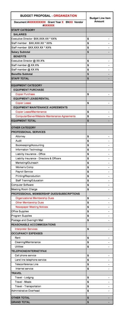 Budget Proposal Template