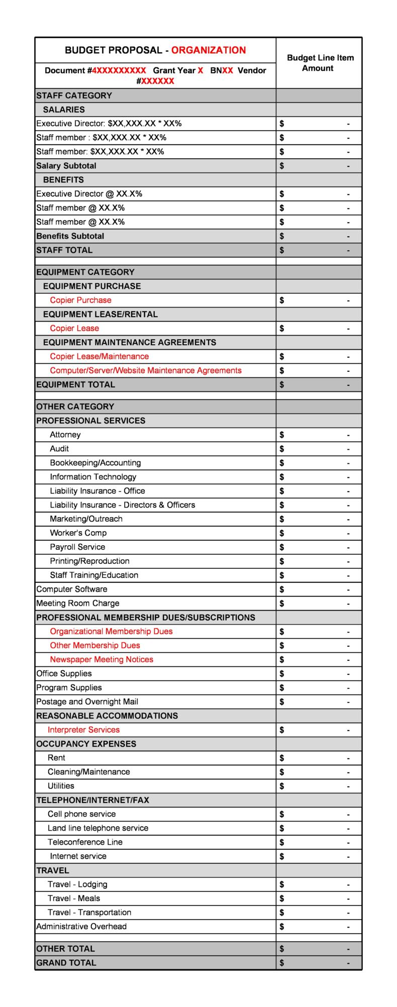 Budget Proposal Template | How to Create | What to Include