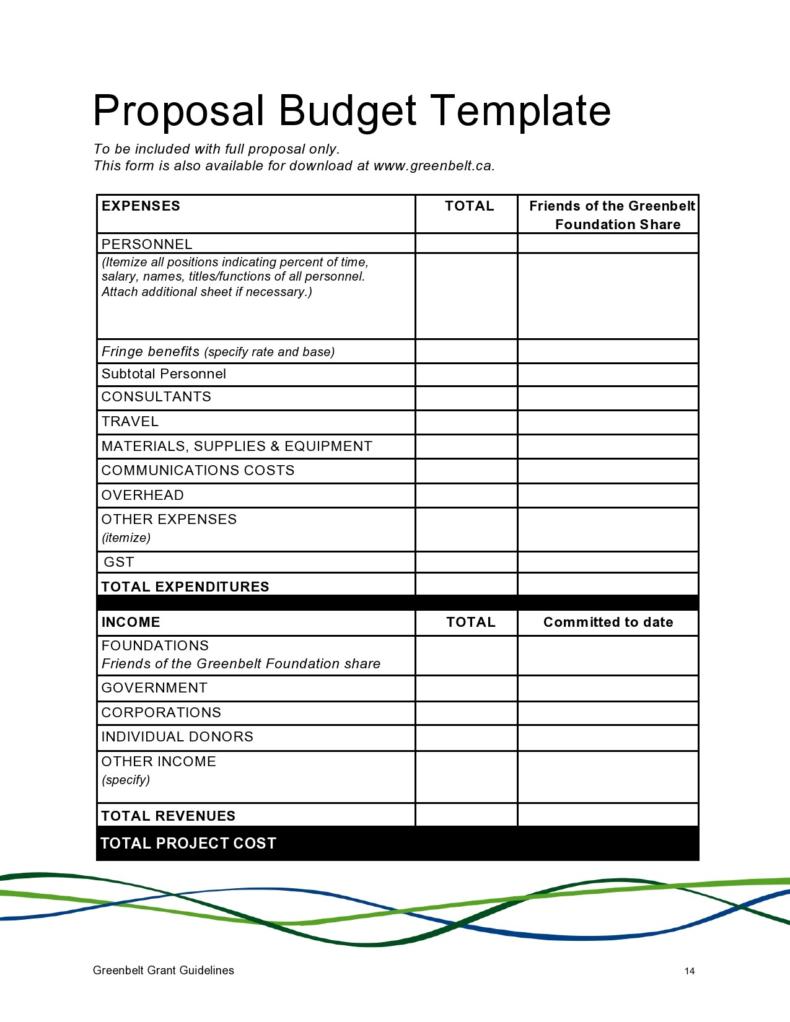 Budget Proposal Template
