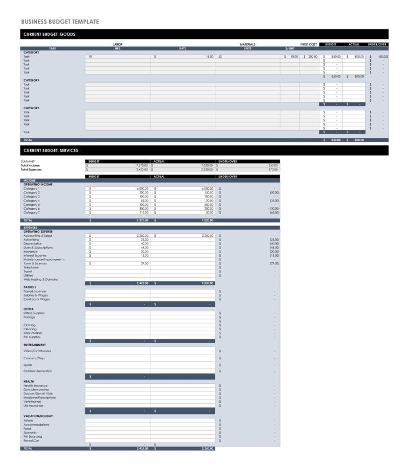 Business Budget Templates